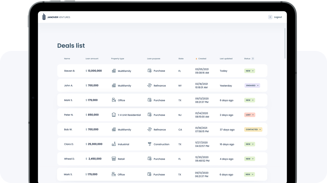 lender_dashboard.0e1fe2c